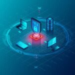SD-WAN