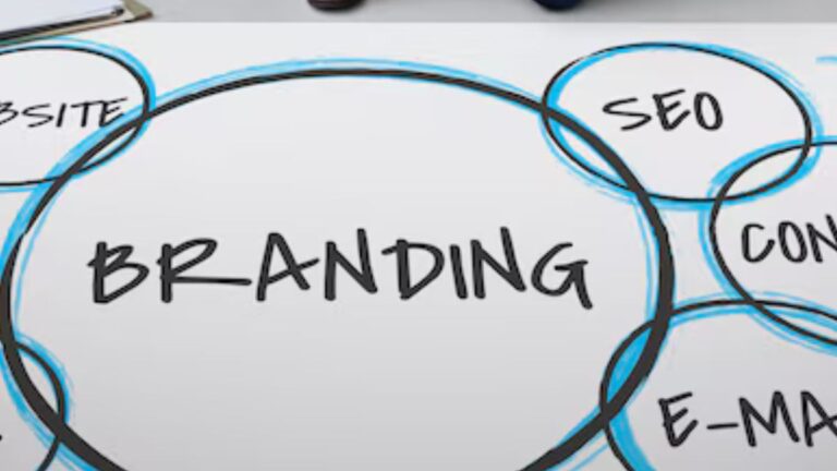 Why Every Business Needs to Rethink Brand Identity Periodically