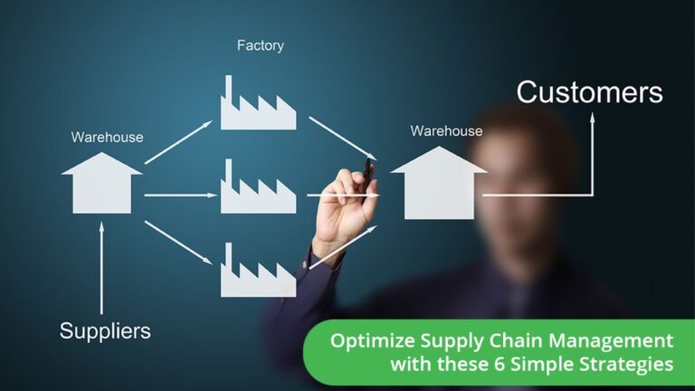 Effective Strategies for Optimizing Supply Chain Management with Technology