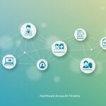 Doctorhub360.com: Healthcare Access for Patients