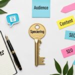 Speciering: The Key to Tailored Solutions in Your Blog Strategy Speciering: The Key to Tailored Solutions in Your Blog Strategy