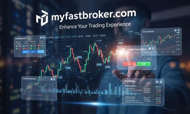 my fast broker.com: That Enhance Your Trading Experience
