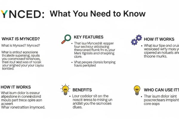 Mynced