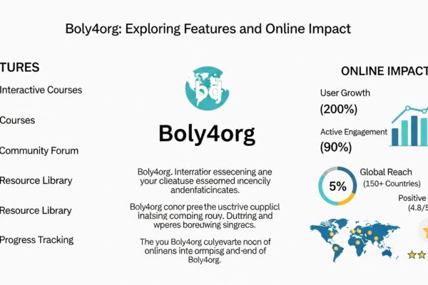boly4org